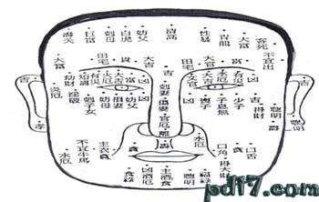 风水学六大派系之六：命理风水